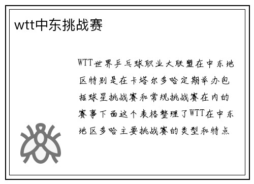 wtt中东挑战赛